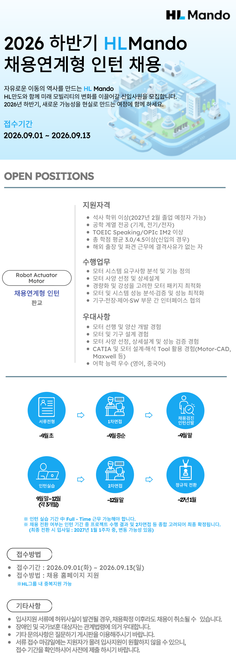 HL만도 2026 하반기 HL만도 채용연계형 인턴 채용(모터) 채용공고