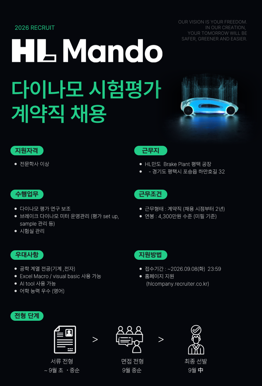 [HL만도] 다이나모 시험평가 계약직 채용 공식 채용공고