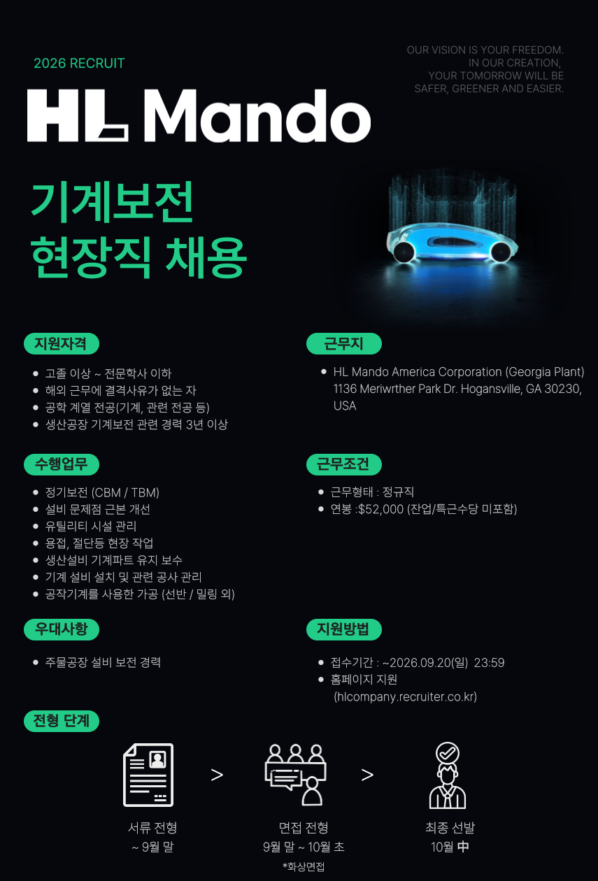 [HL만도] 기계보전 현장직 채용 공식 채용공고